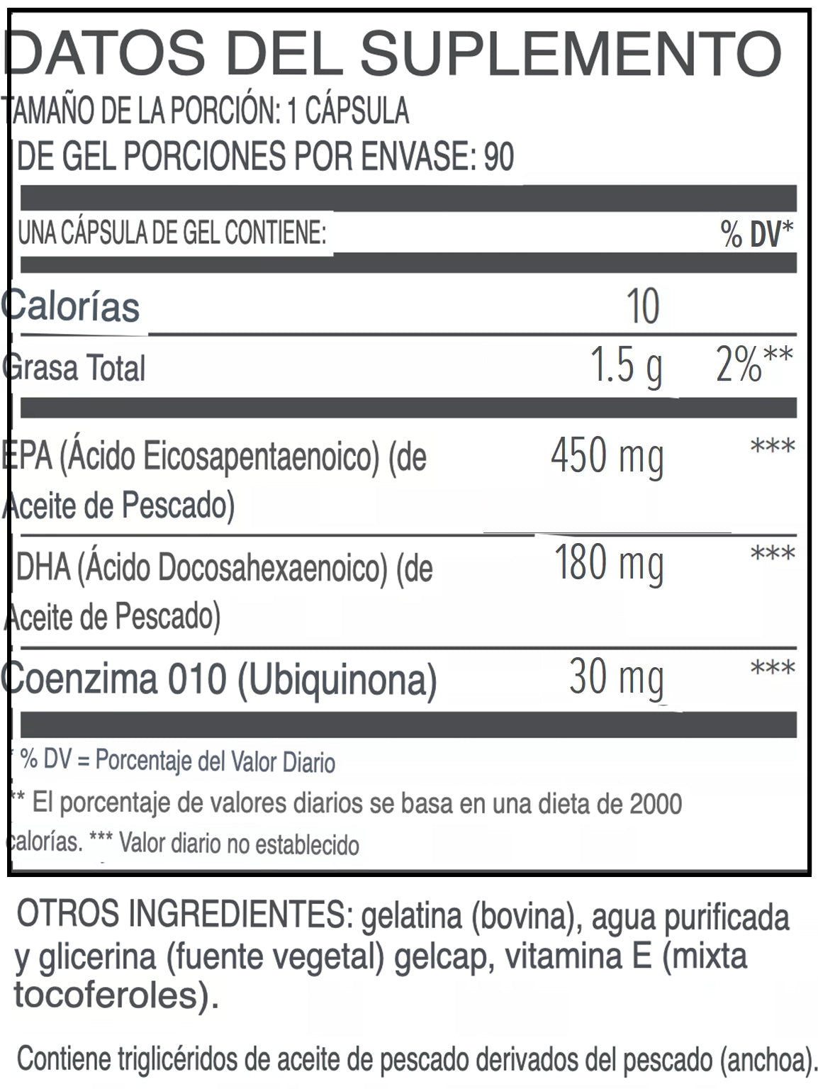 BioTE OMEGA3 + CoQ10 (90 cápsulas)