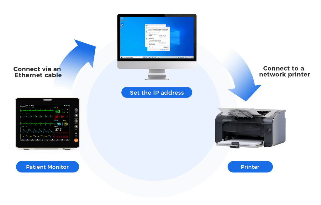 Monitor de Signos Vitales: Serie EPM (Modelos 50 y 80 iPlus)