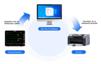 Monitor de Signos Vitales: Serie EPM (Modelos 50 y 80 iPlus)
