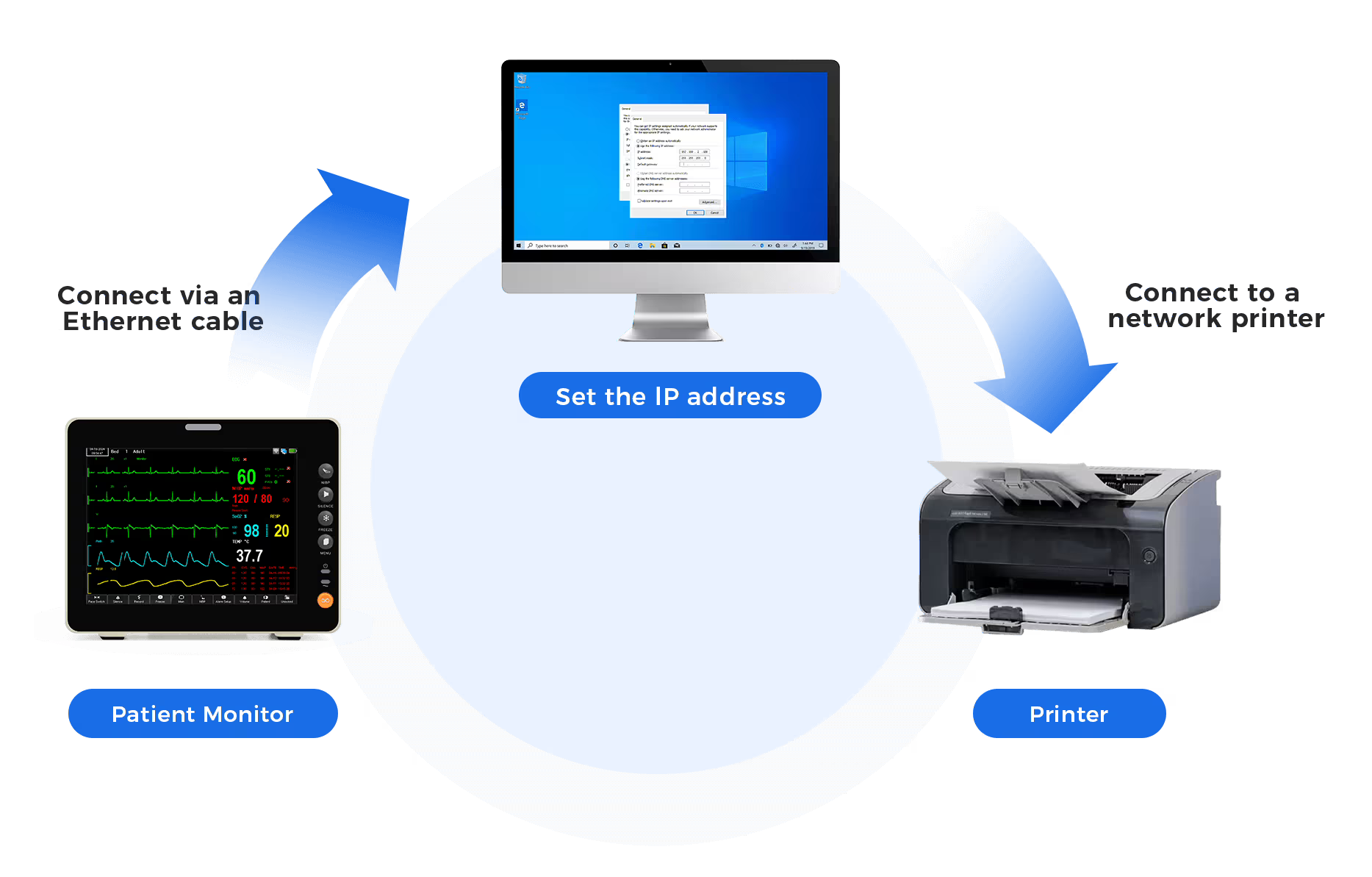 Monitor de Signos Vitales: Serie EPM (Modelos 50 y 80 iPlus)
