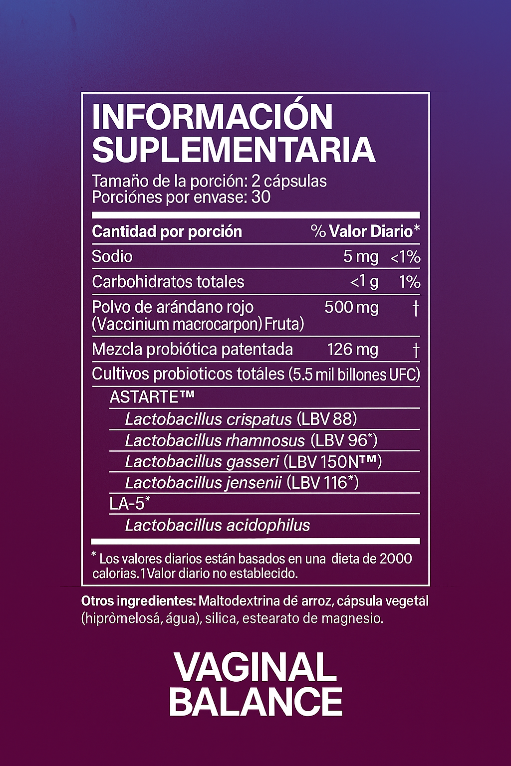 Microbiome Labs Vaginal Balance